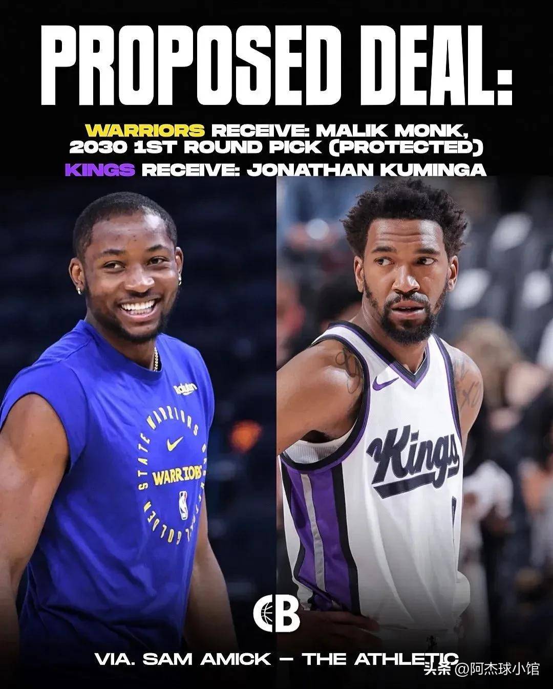 关于转会期金州勇士调整名单以备NBA总决赛；更衣室发声环节打磨；态度坚定；医务组通报恢复的信息