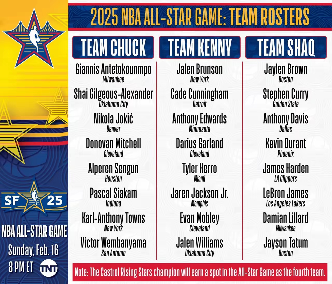 新球体育官网注册新球体育网站集结日全明星赛传出新动向，费城76人门线救险，管理层表态——底气十足，轮换策略成焦点的简单介绍