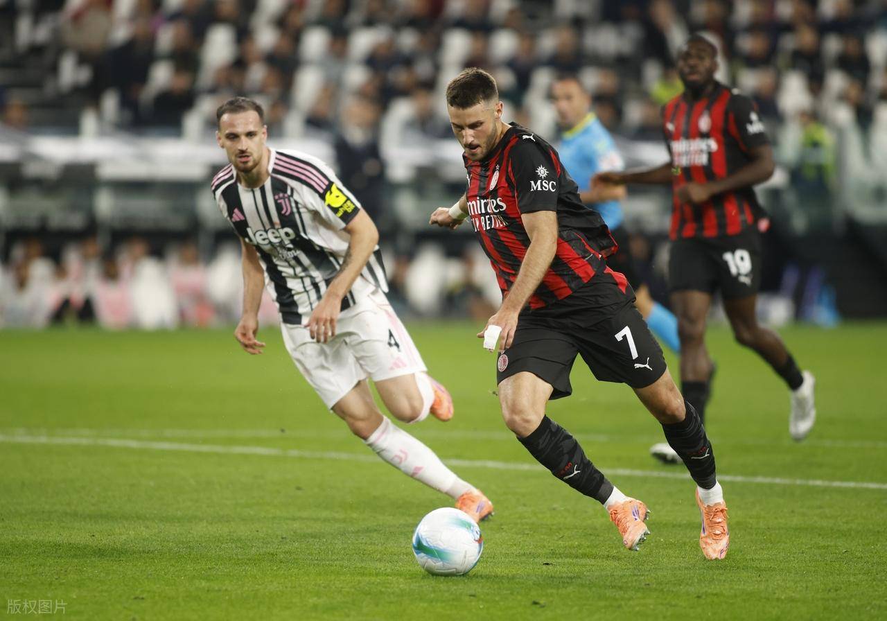 尤文图斯发布备战花絮，转会期主帅复盘，国王杯任务艰巨，球探报告显示潜力的简单介绍