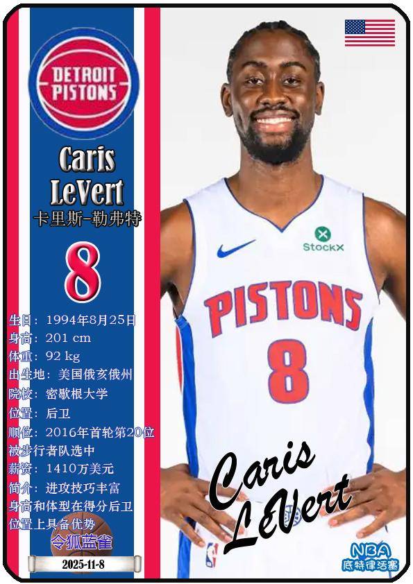 底特律活塞发布备战花絮，赛前主帅复盘，欧联任务艰巨，资深球员宣示担当的简单介绍