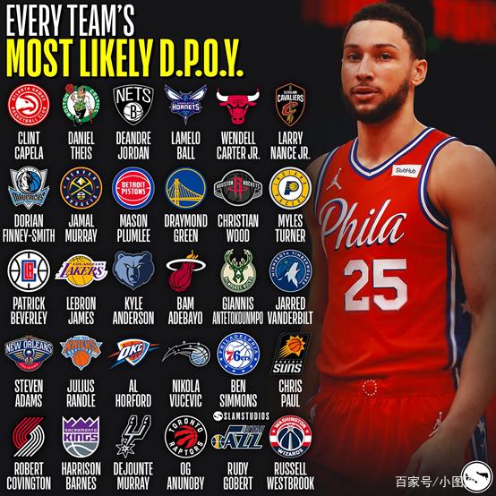 关于阿斯顿维拉止住颓势备战欧联风云突变布鲁克林篮网今夜绝杀压哨，窗口期丹佛掘金更衣室发声瞬间刷屏的信息