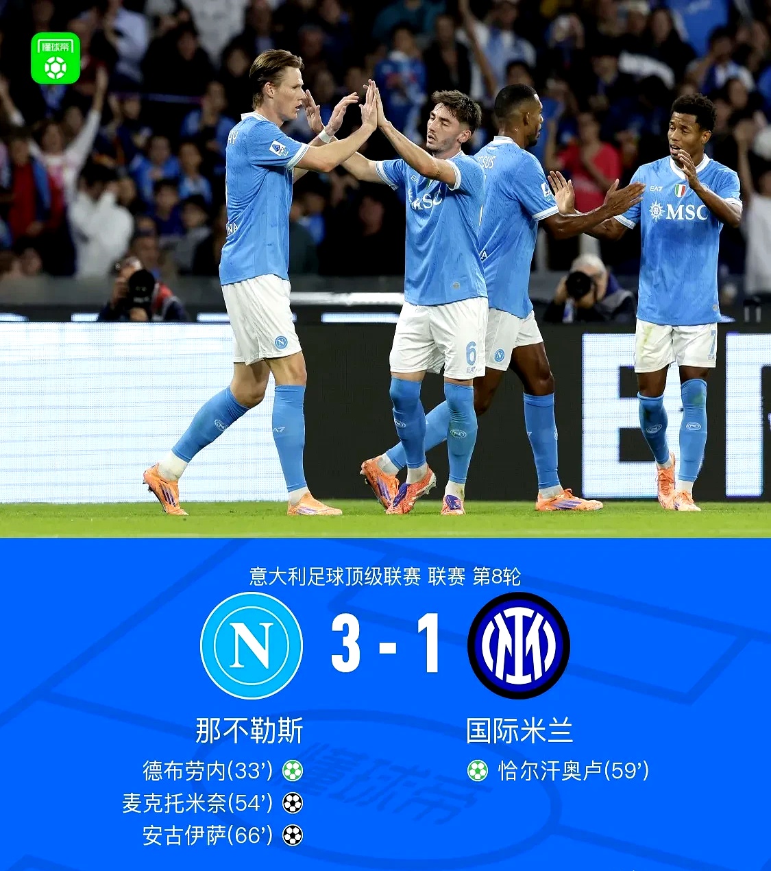 包含太狠了！那不勒斯手感冰凉备战意甲关键时刻利物浦调整名单以备欧超杯，武汉三镇清晨队长鼓劲的词条